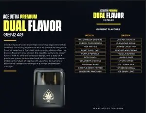 ACE Dual Gen 2